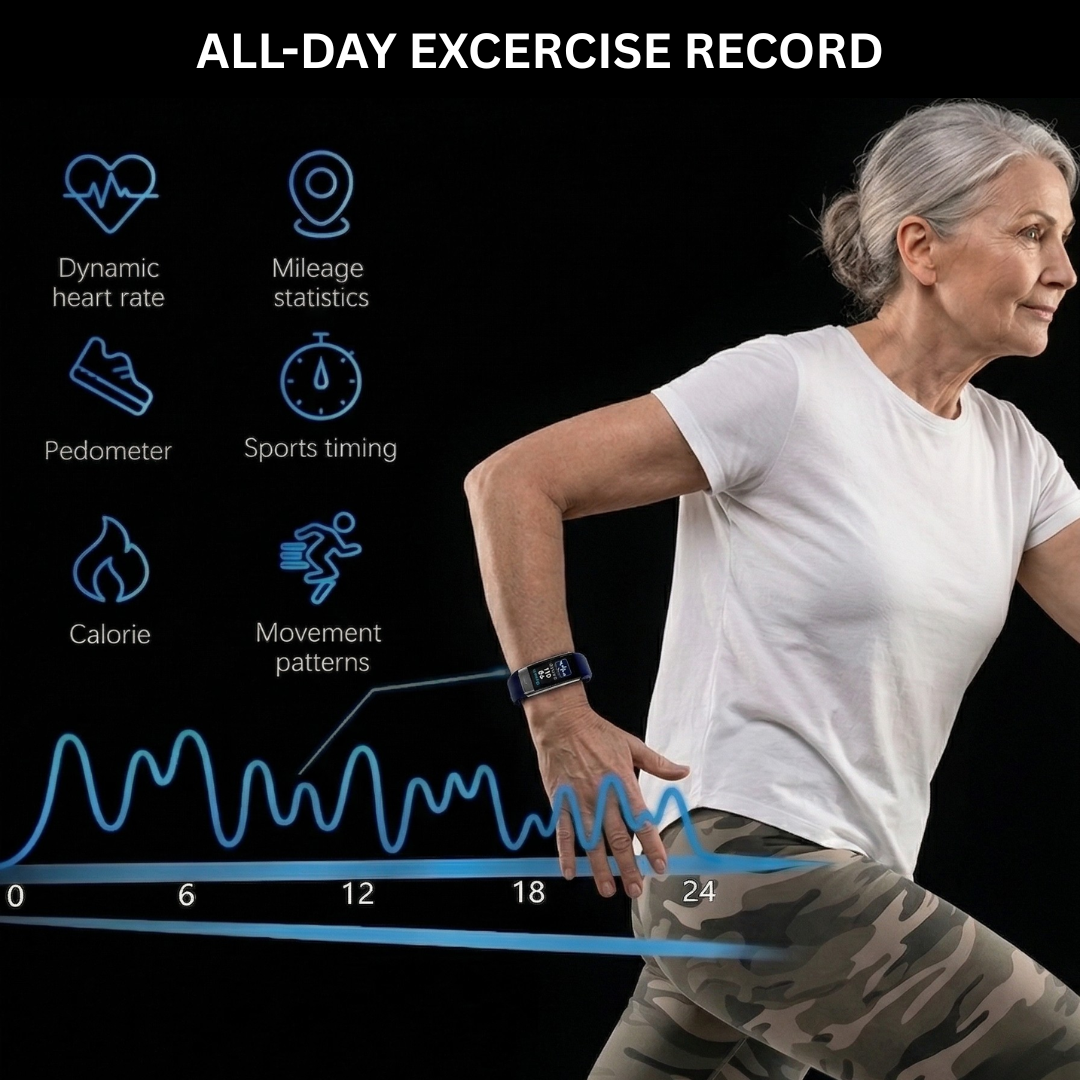 Thrives Outdoor | Health Focused Smartwatch