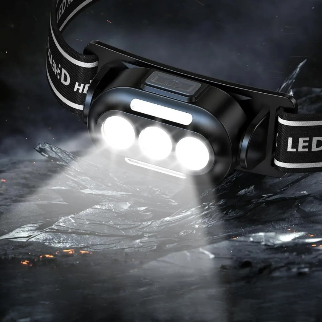 Thrives Outdoor | Glareonix USB Rechargeable LED Headlamp