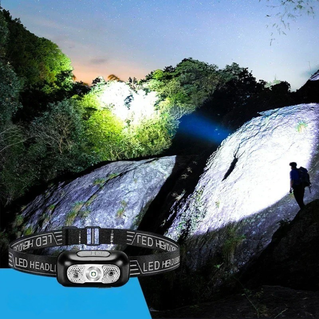 Thrives Outdoor | Luminexar Rechargeable LED Headlamp