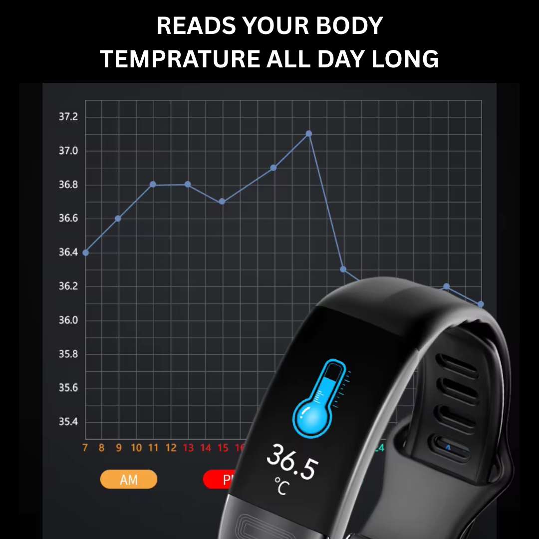 Thrives Outdoor | Health Focused Smartwatch