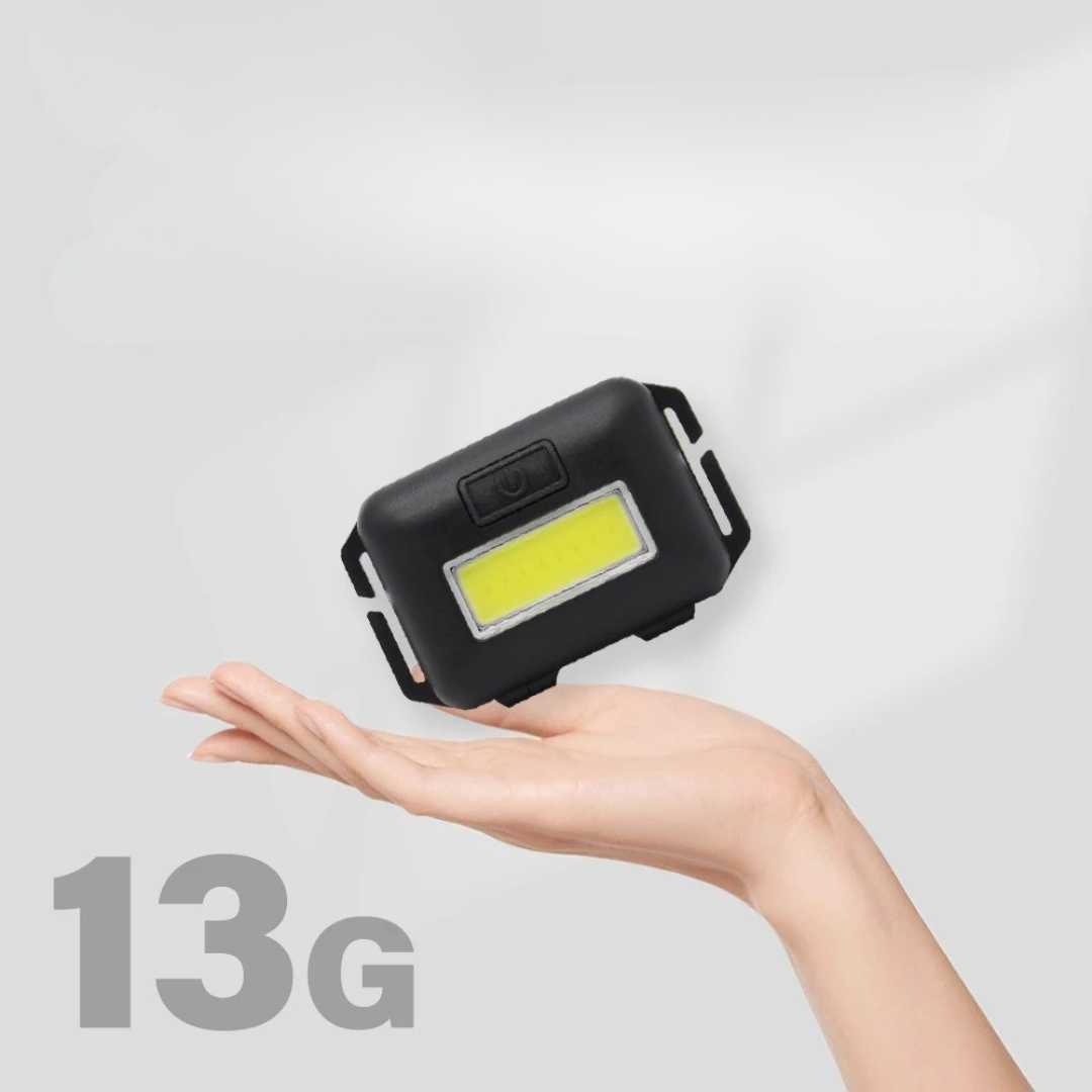 Thrives Outdoor | Torchlynx Compact COB Headlamp Design