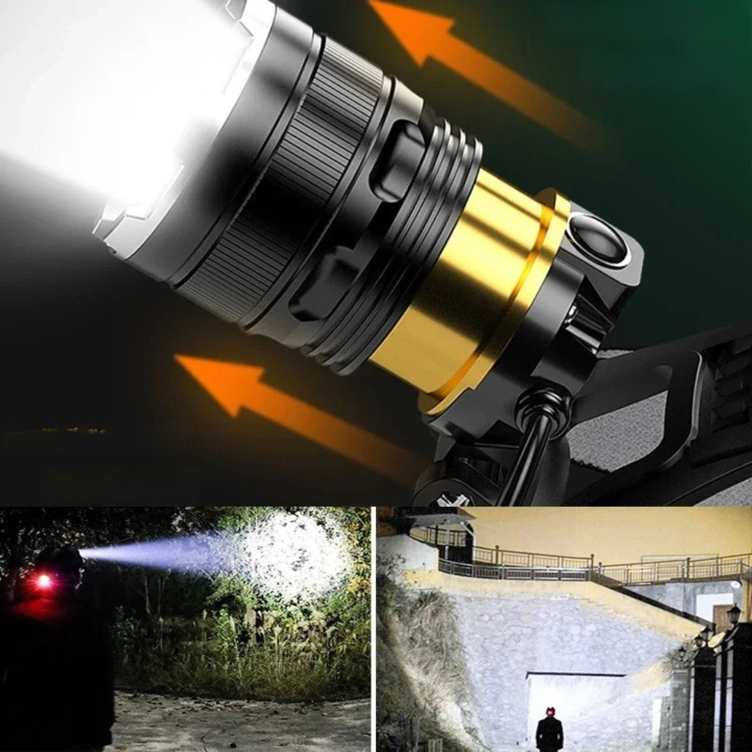 Thrives Outdoor | Lumitrex Rechargeable LED Headlamp