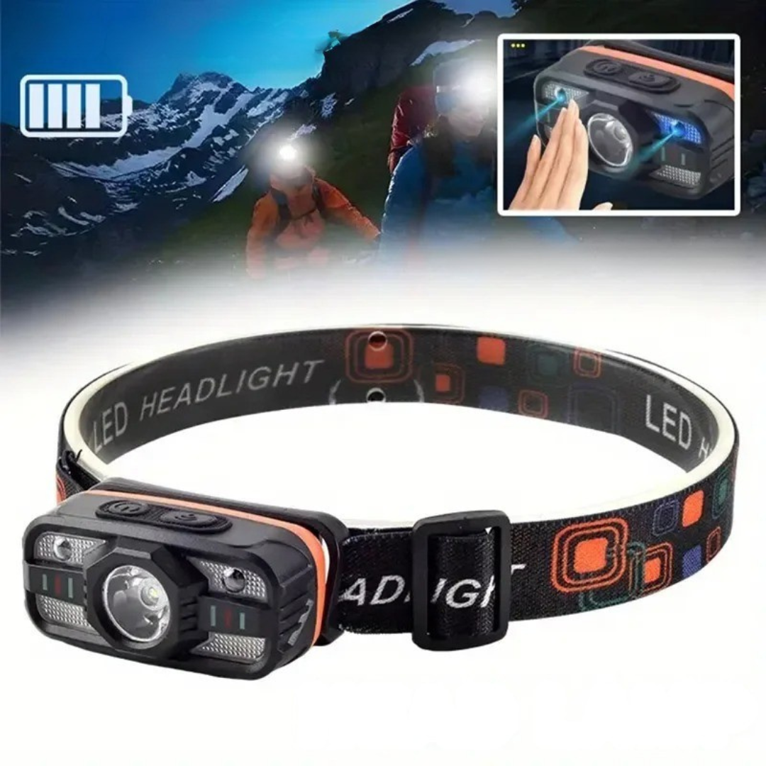 Thrives Outdoor | TrailGlint USB Rechargeable LED Headlamp