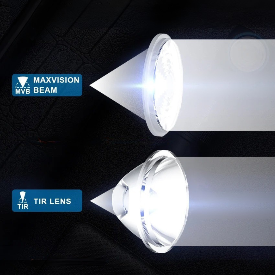 Thrives Outdoor | LuminovaHead Rechargeable LED Headlamp