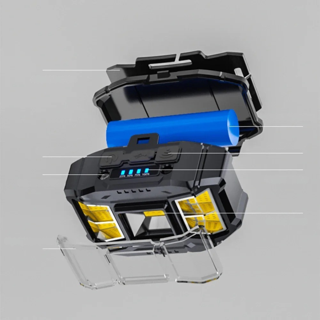 Thrives Outdoor | NightVanta Rechargeable COB LED Headlamp