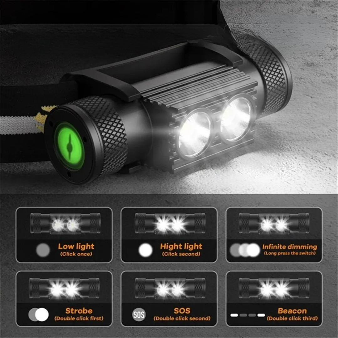 Thrives Outdoor | Trailuxe Rechargeable Dual LED Headlamp