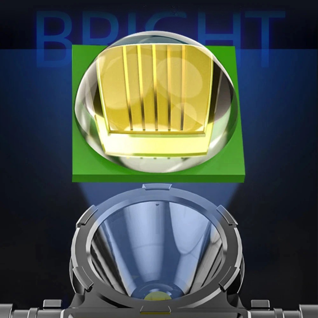 Thrives Outdoor | TrailVanta Rechargeable USB Headlamp