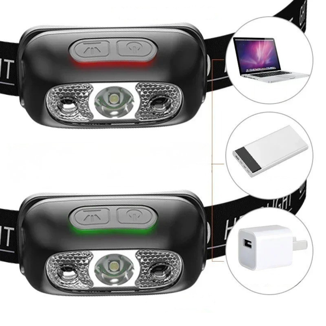 Thrives Outdoor | Luminexar Rechargeable LED Headlamp