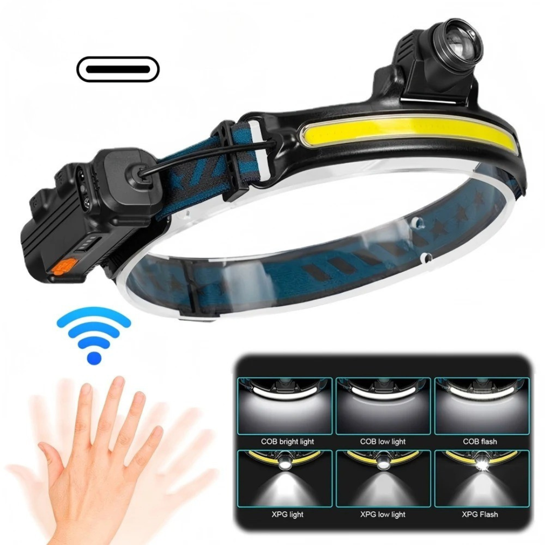 Thrives Outdoor | Luminexor Rechargeable LED Headlamp With Zoom
