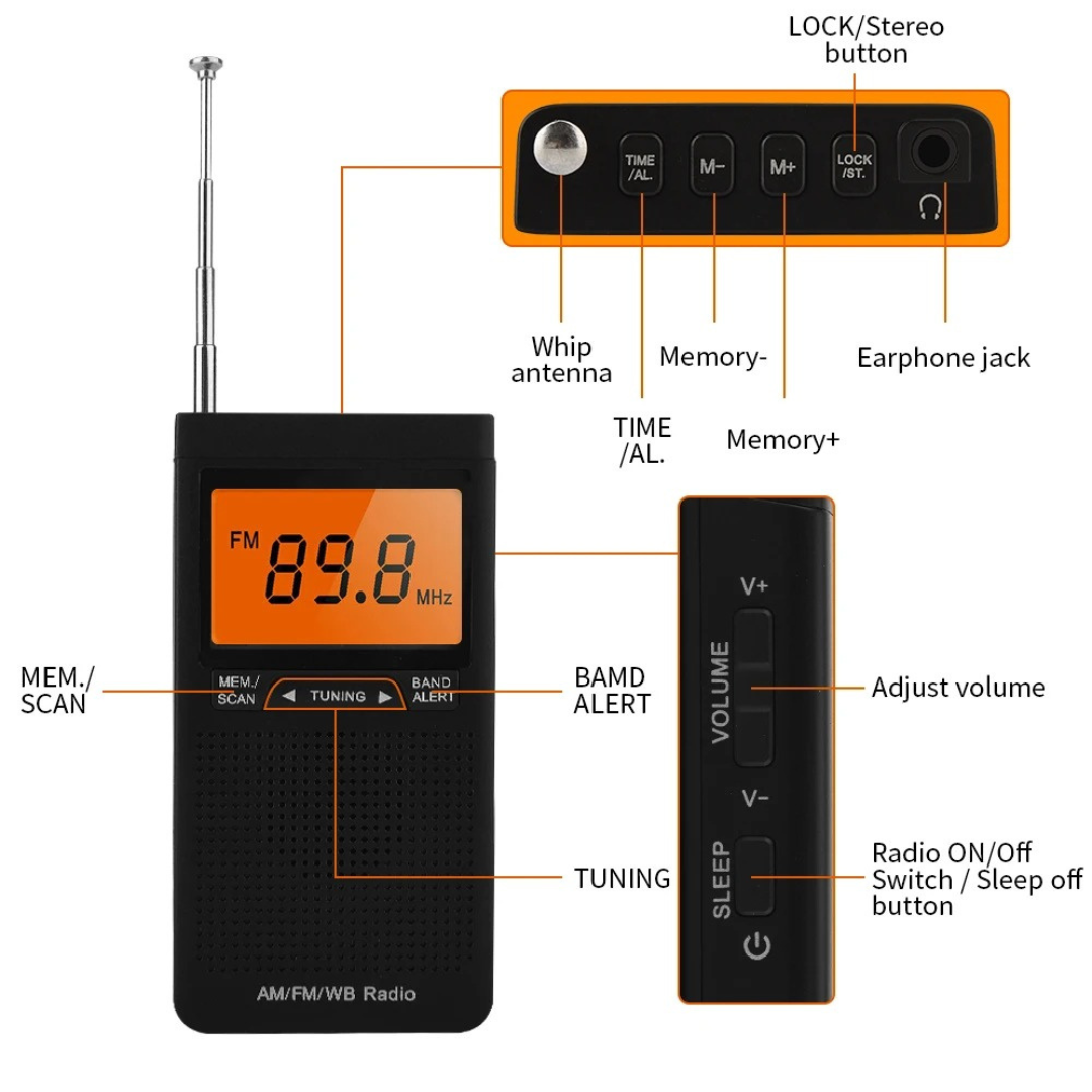 Thrives Outdoor | StormPocket Portable Emergency Weather Radio