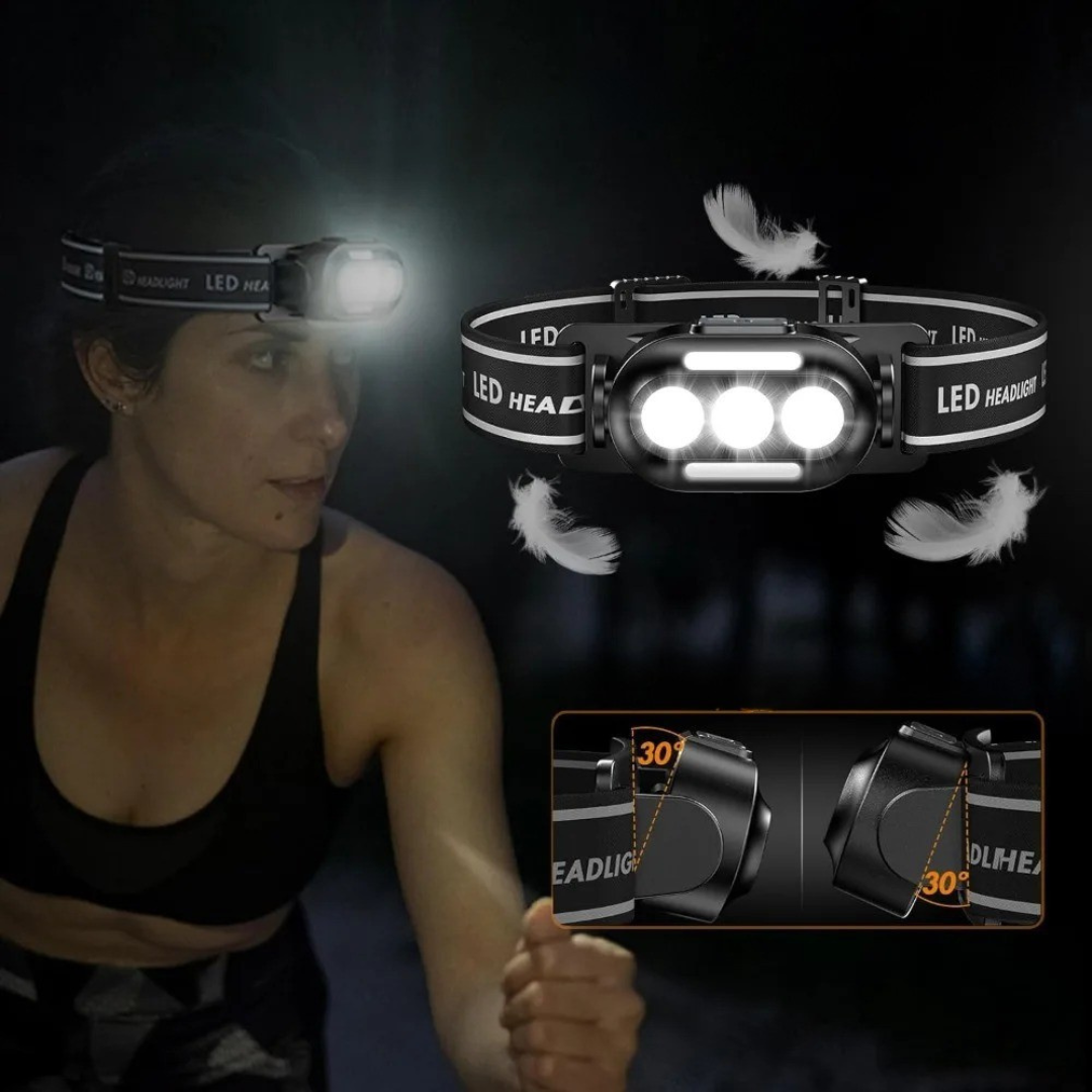 Thrives Outdoor | Glareonix USB Rechargeable LED Headlamp