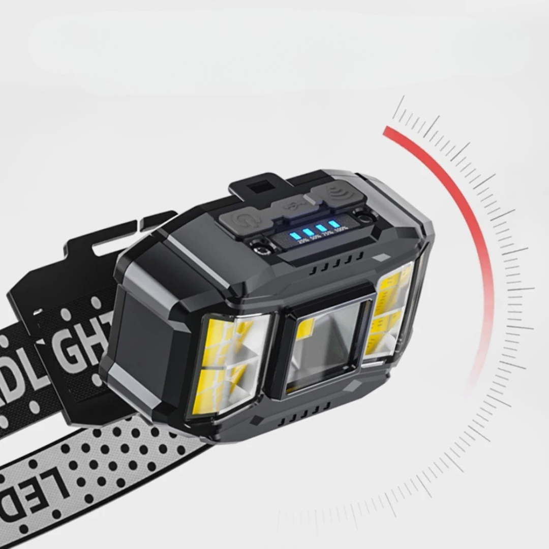 Thrives Outdoor | NightVanta Rechargeable COB LED Headlamp