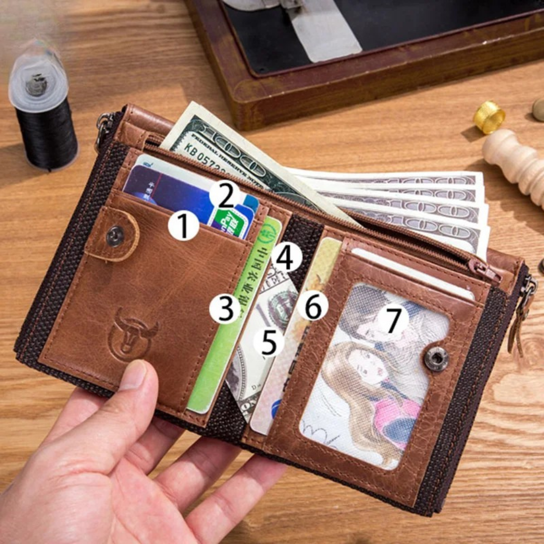 Thrives Outdoor | Cordavon Compact Zip Closure Wallet