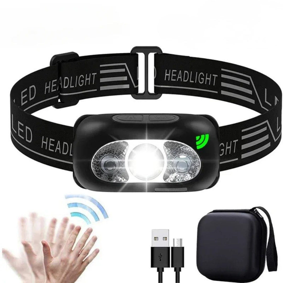 Thrives Outdoor | Luminexar Rechargeable LED Headlamp