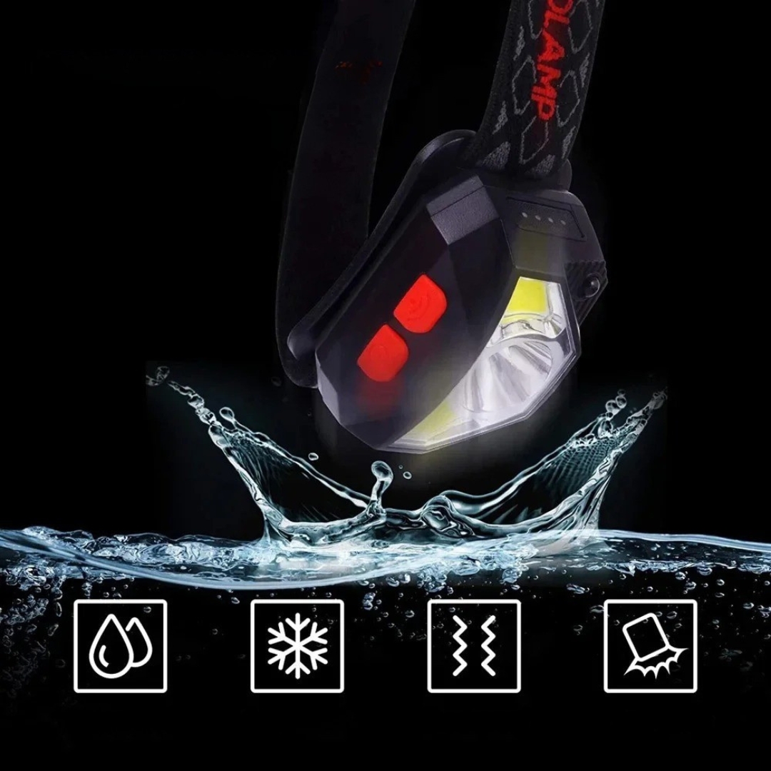 Thrives Outdoor | Beamora Rechargeable LED Headlamp