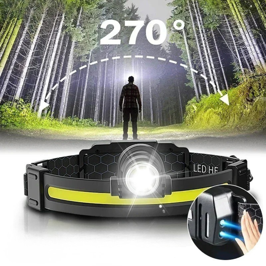 Thrives Outdoor | Torchiva Rechargeable LED Headlamp