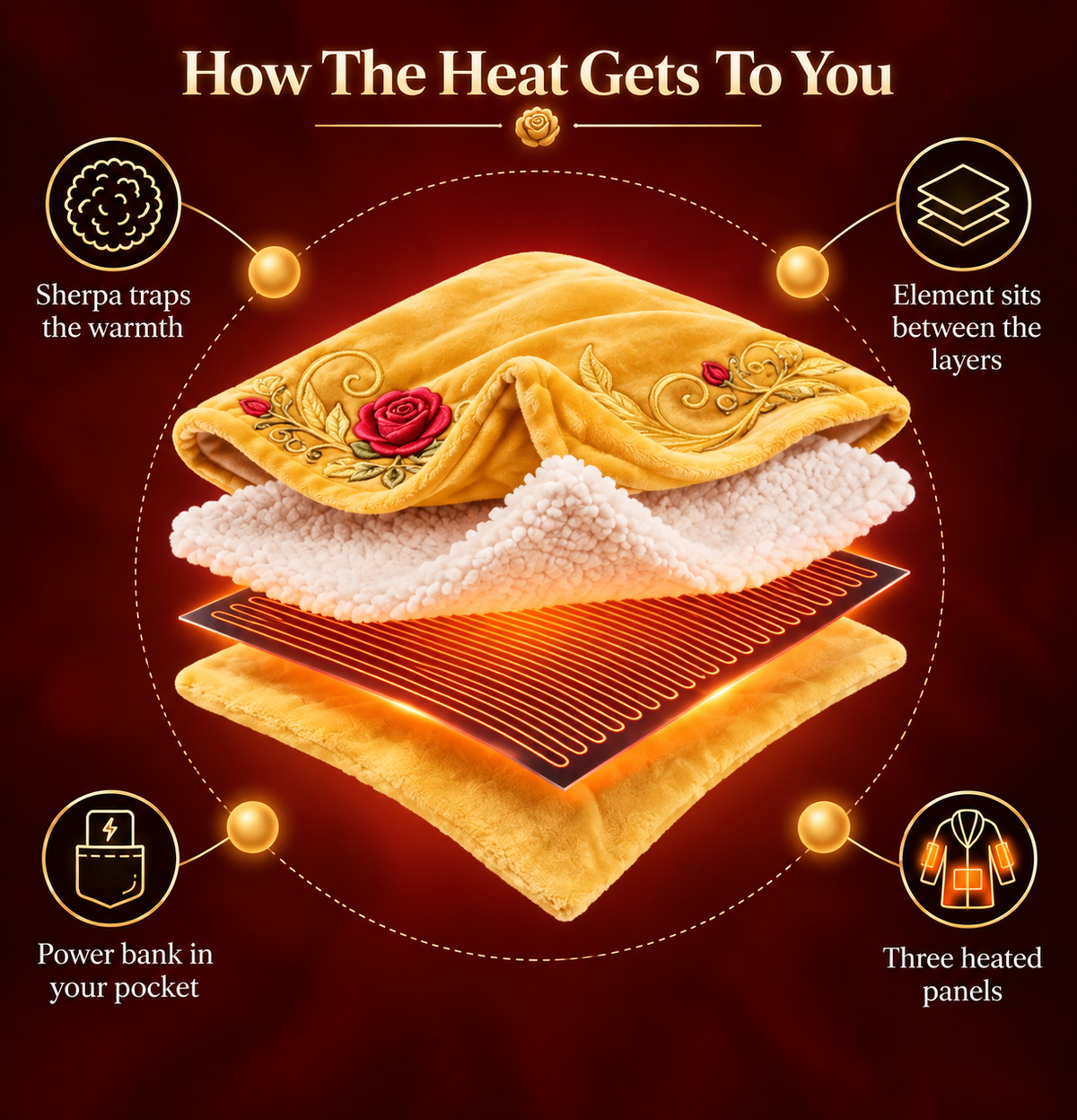 Princess Heated Robe