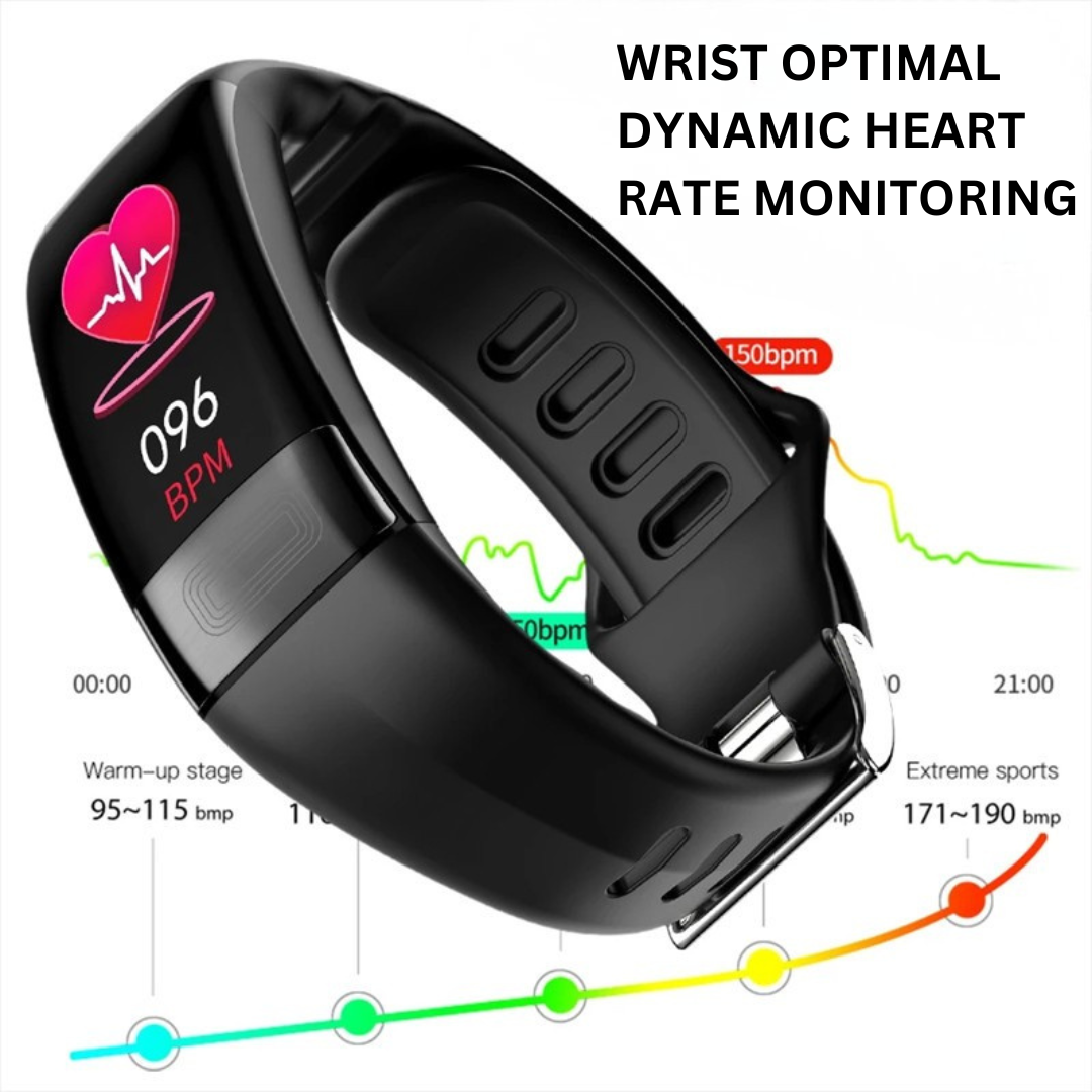 Thrives Outdoor | Health Focused Smartwatch