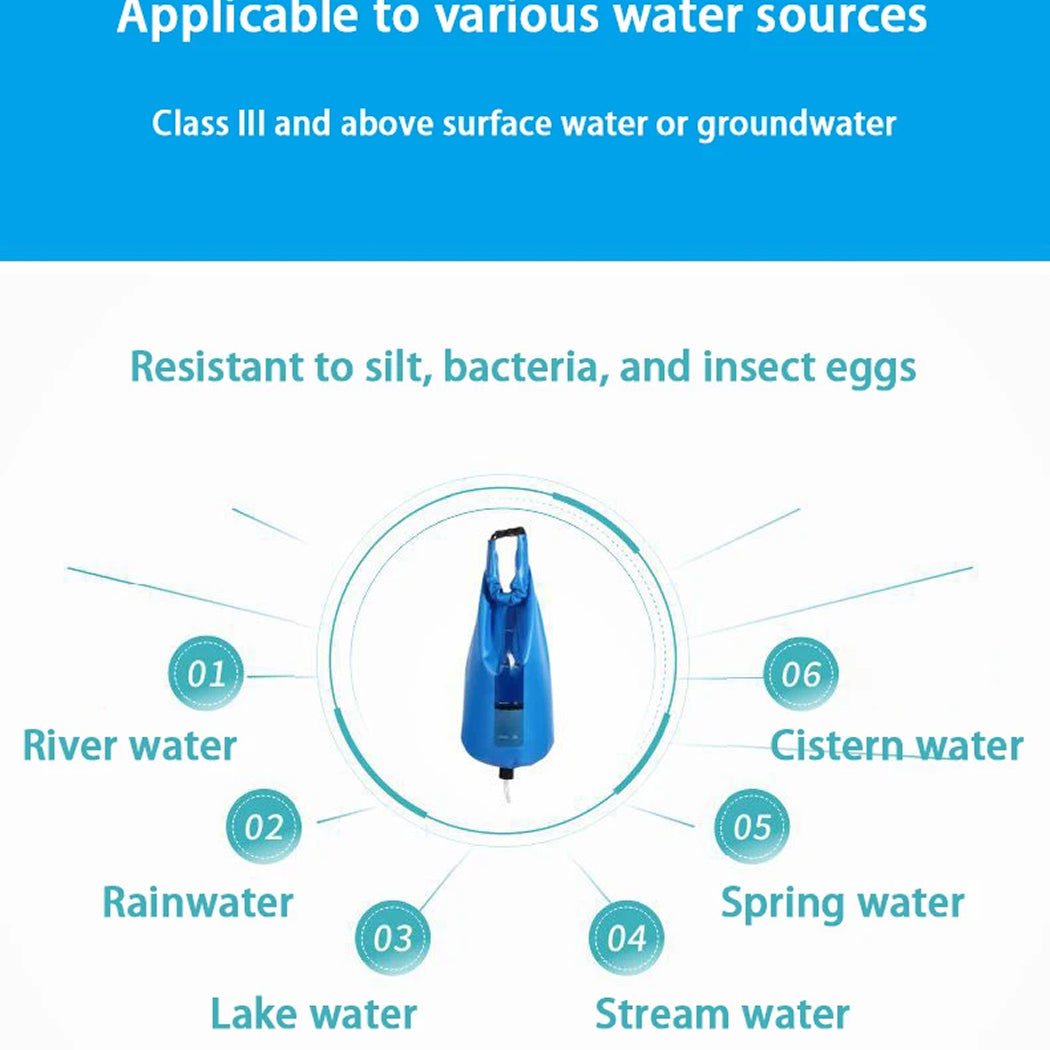 Gravity Water Filter
