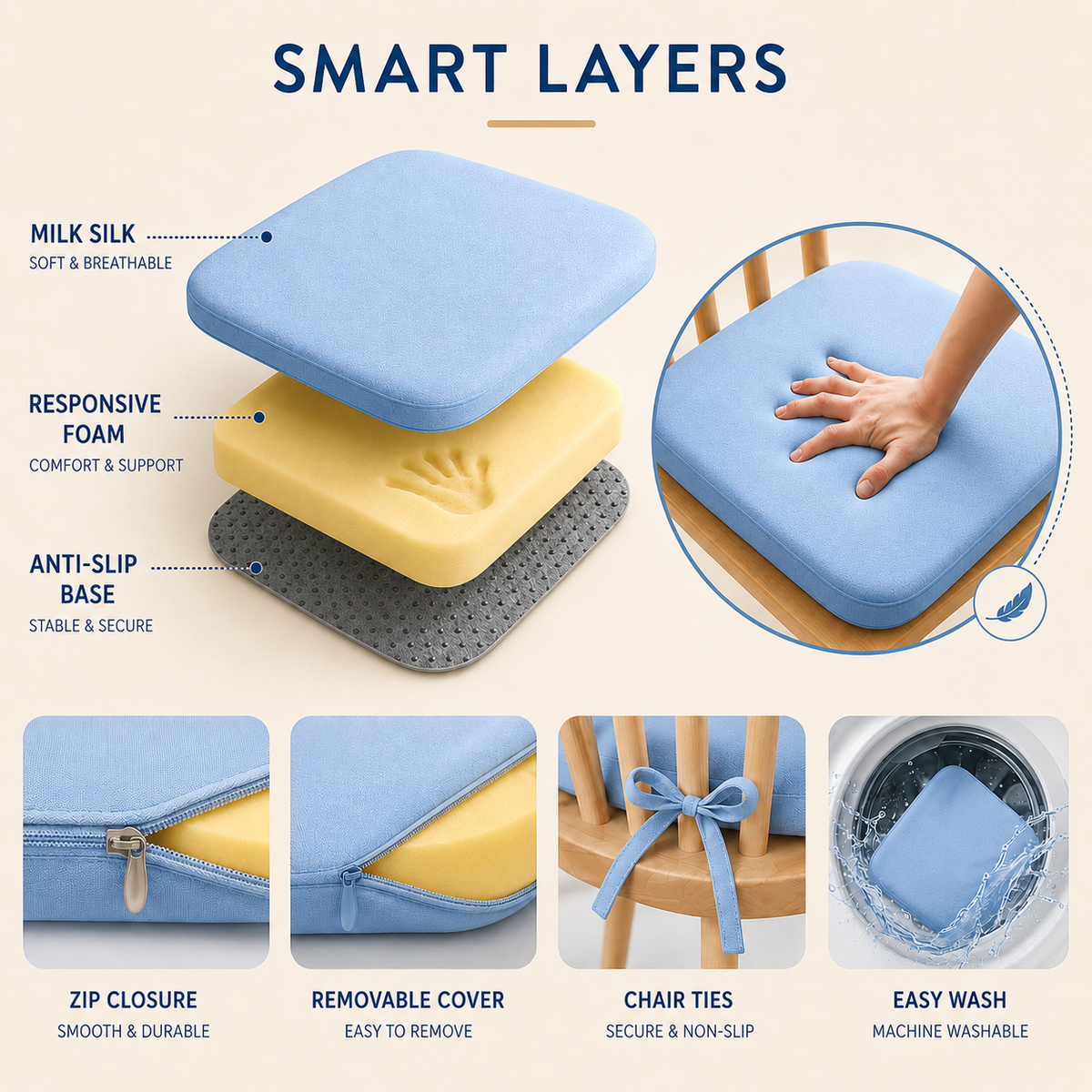 Thrives Outdoor | Sitvera Square Low Profile Seat Pad