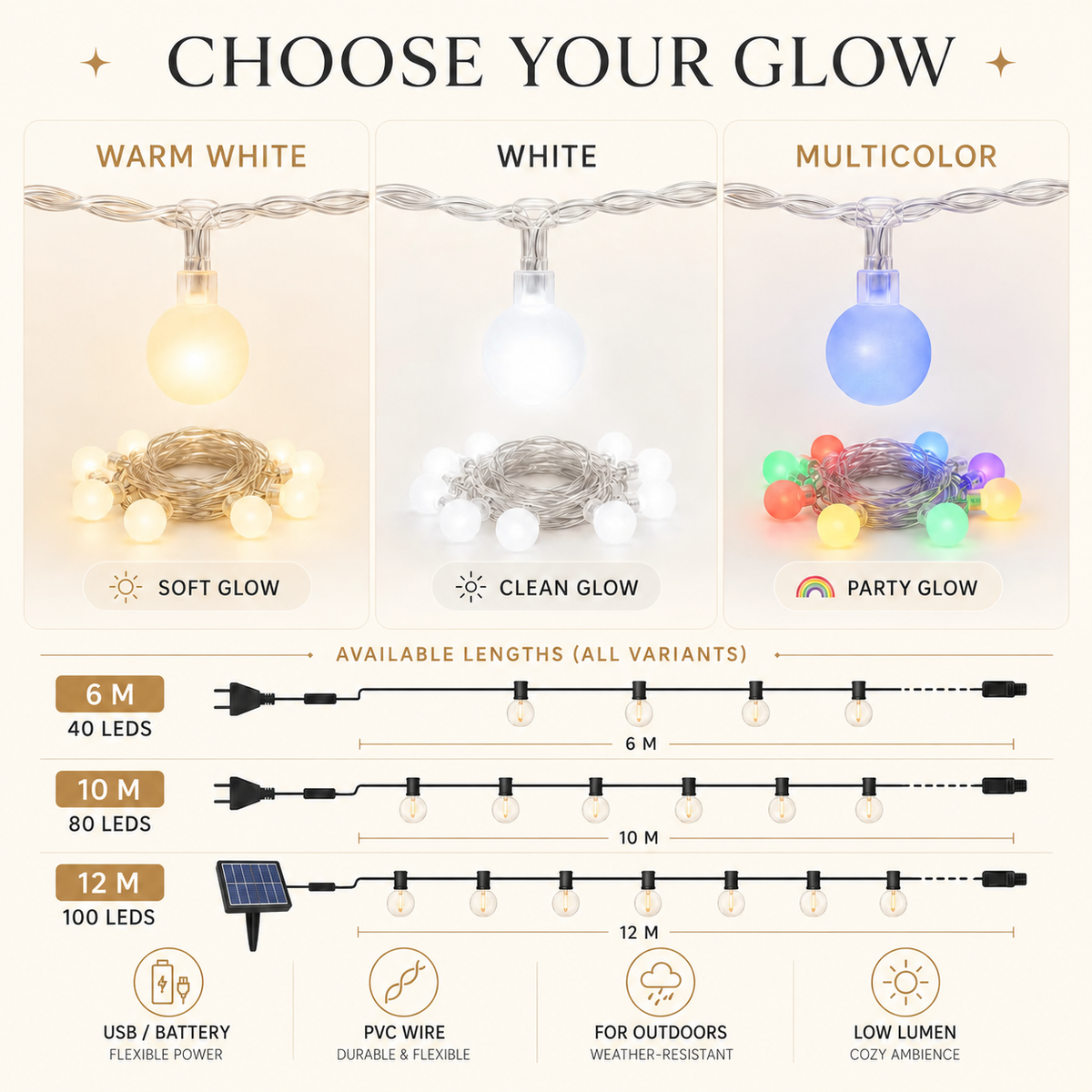 Thrives Outdoor | LumaOrbs Fairy Chain
