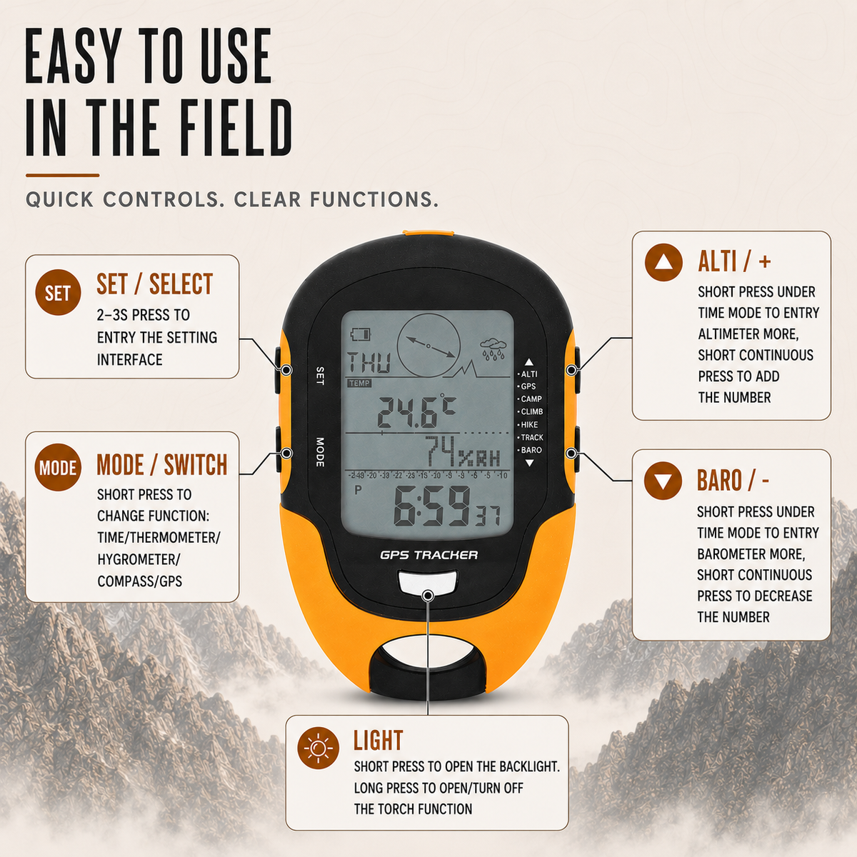 Thrives Outdoor | Navitrax Portable Handheld GPS Tracker