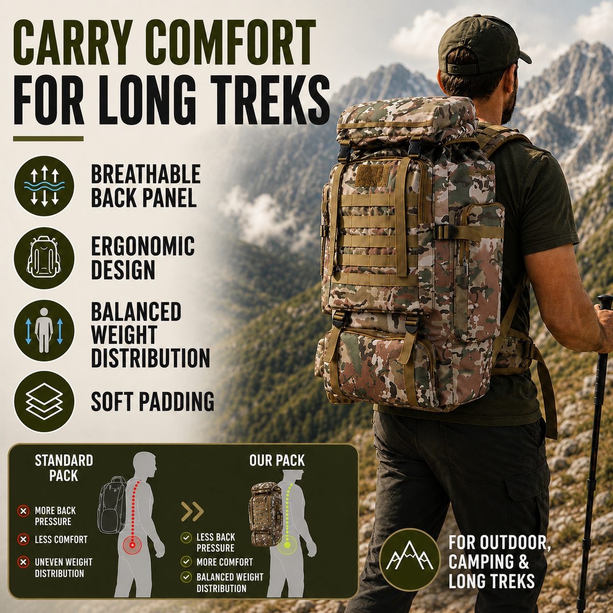 Thrives Outdoor | 80 Litre Trekking Backpack