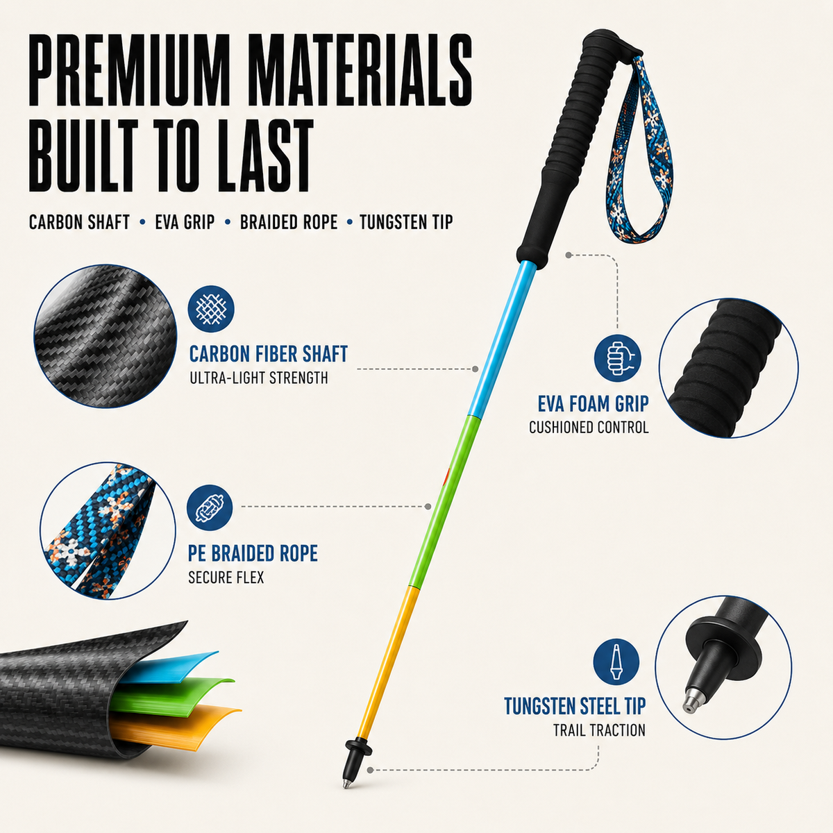 Thrives Outdoor | AllumStride Ultra Light Aluminium Trekking Poles