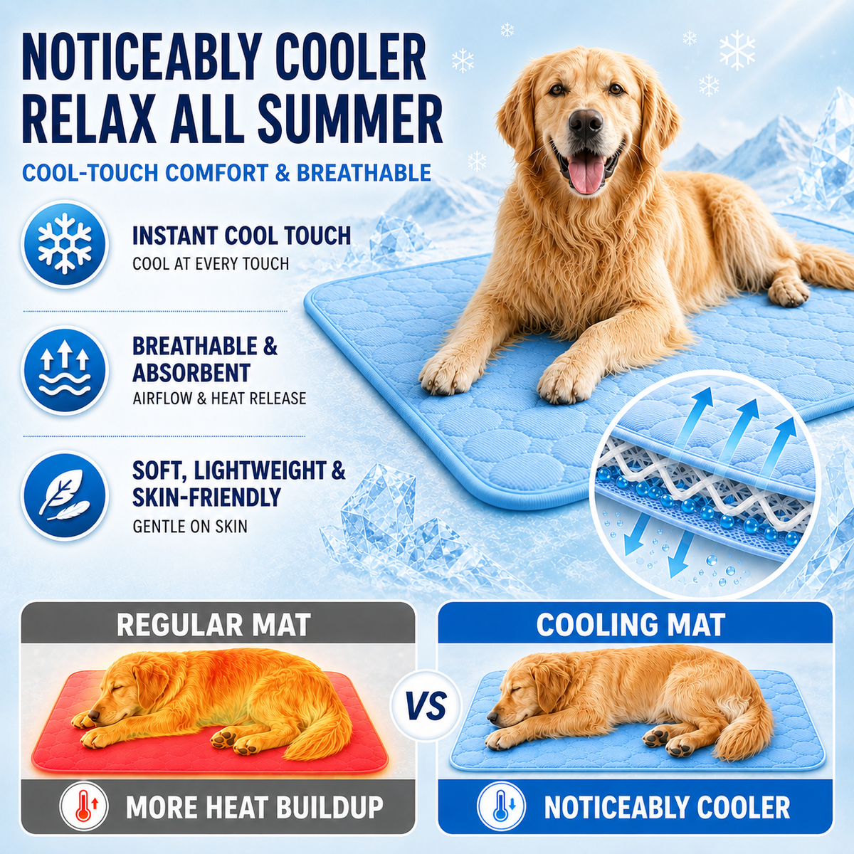 Thrives Outdoor | Frostbed Washable Pet Cooling Mat