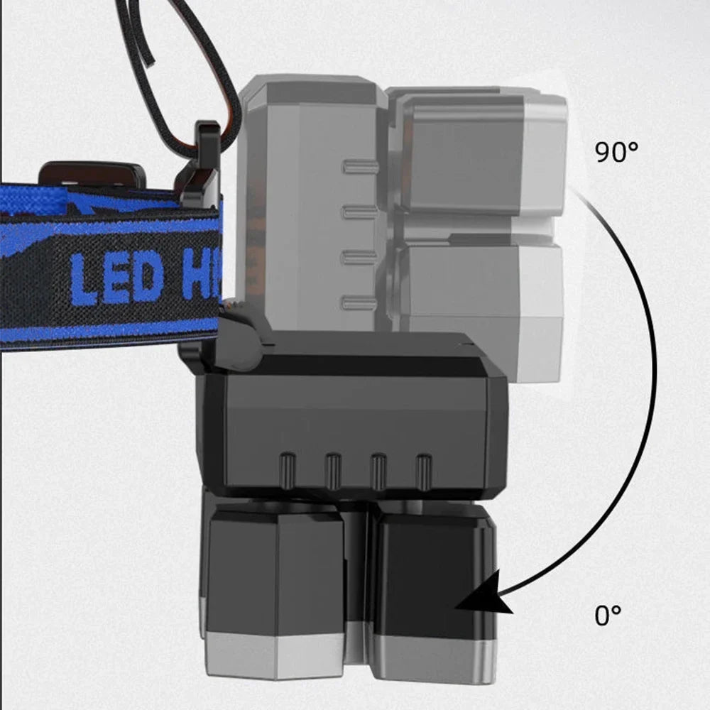 Rechargeable LED headlamp with adjustable tilt angle and USB charging