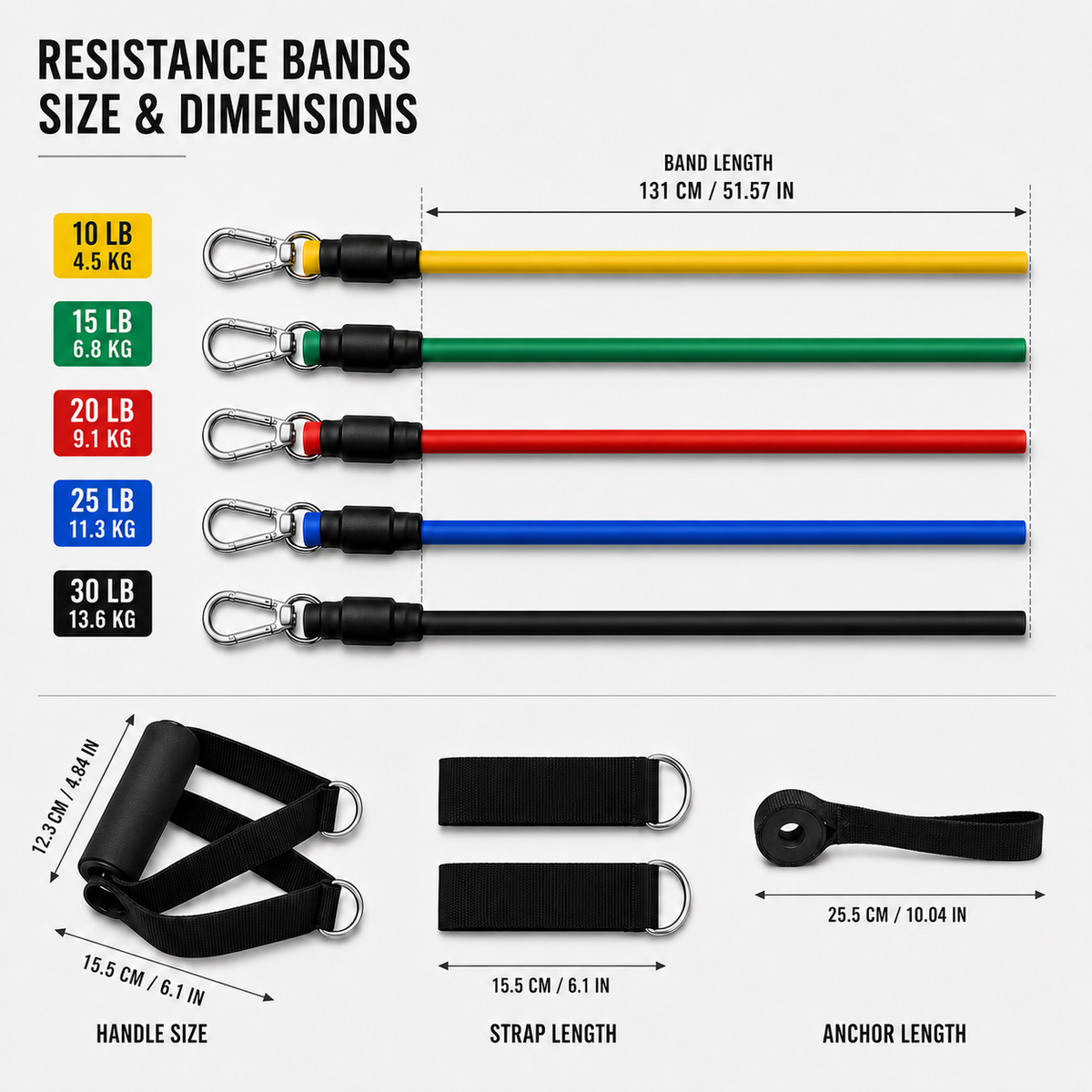 Thrives Outdoor | OmniBand Resistance Band Set