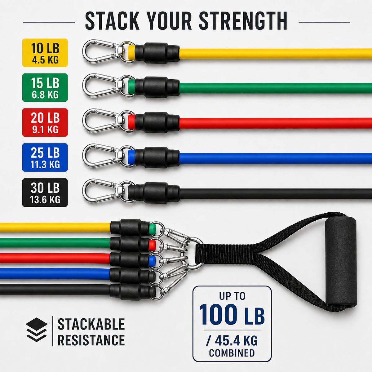 Thrives Outdoor | OmniBand Resistance Band Set