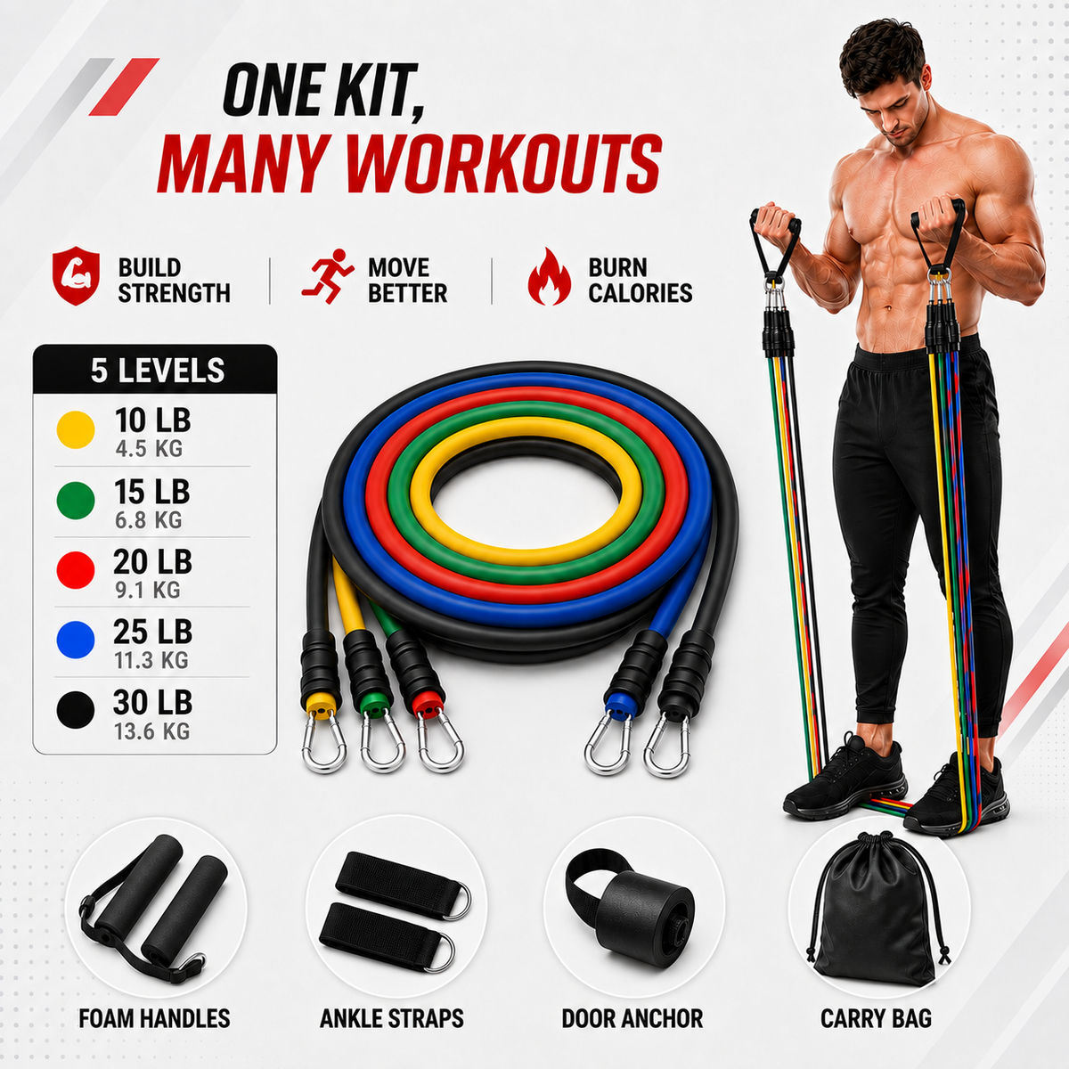 Thrives Outdoor | OmniBand Resistance Band Set