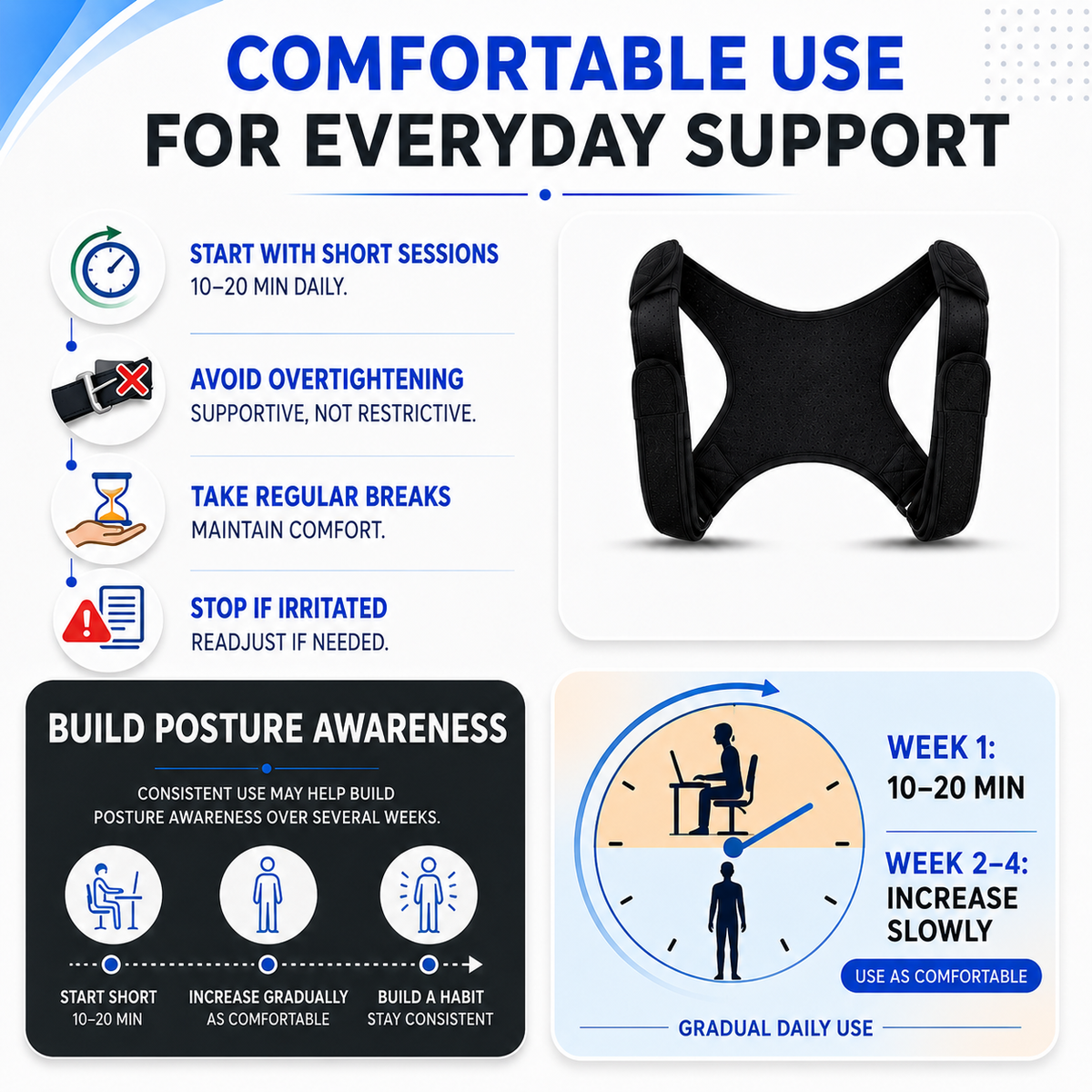 Thrives Outdoor | PostuSure Adjustable Shoulder Posture Brace