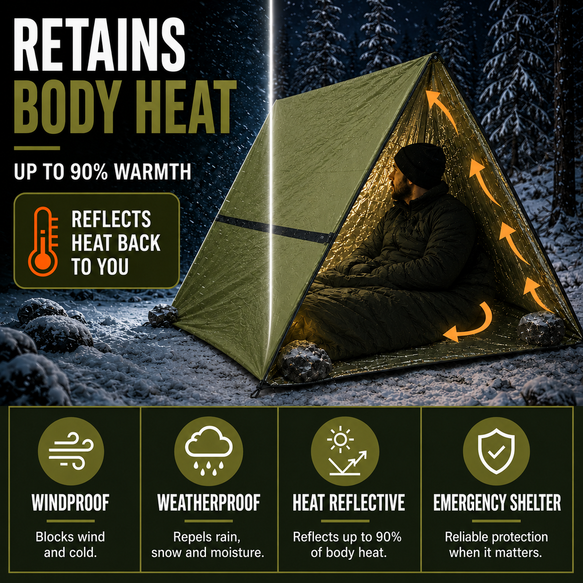 Thrives Outdoor | Rescuvia Two Person Bivy Shelter