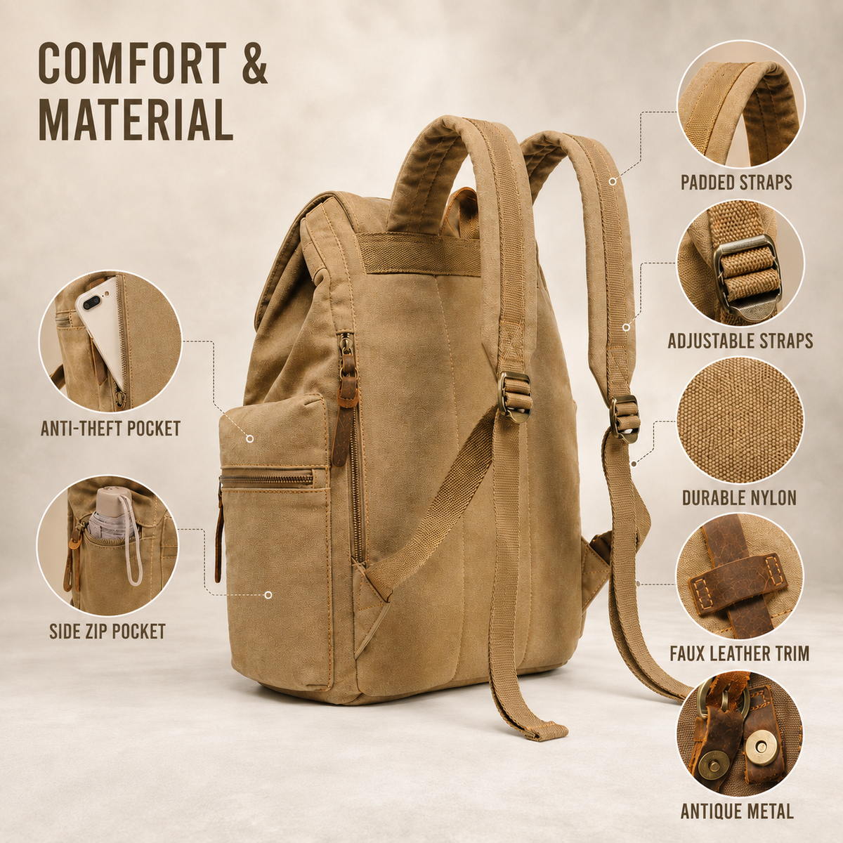 Thrives Outdoor | Rovwick Vintage-Style Drawstring Backpack