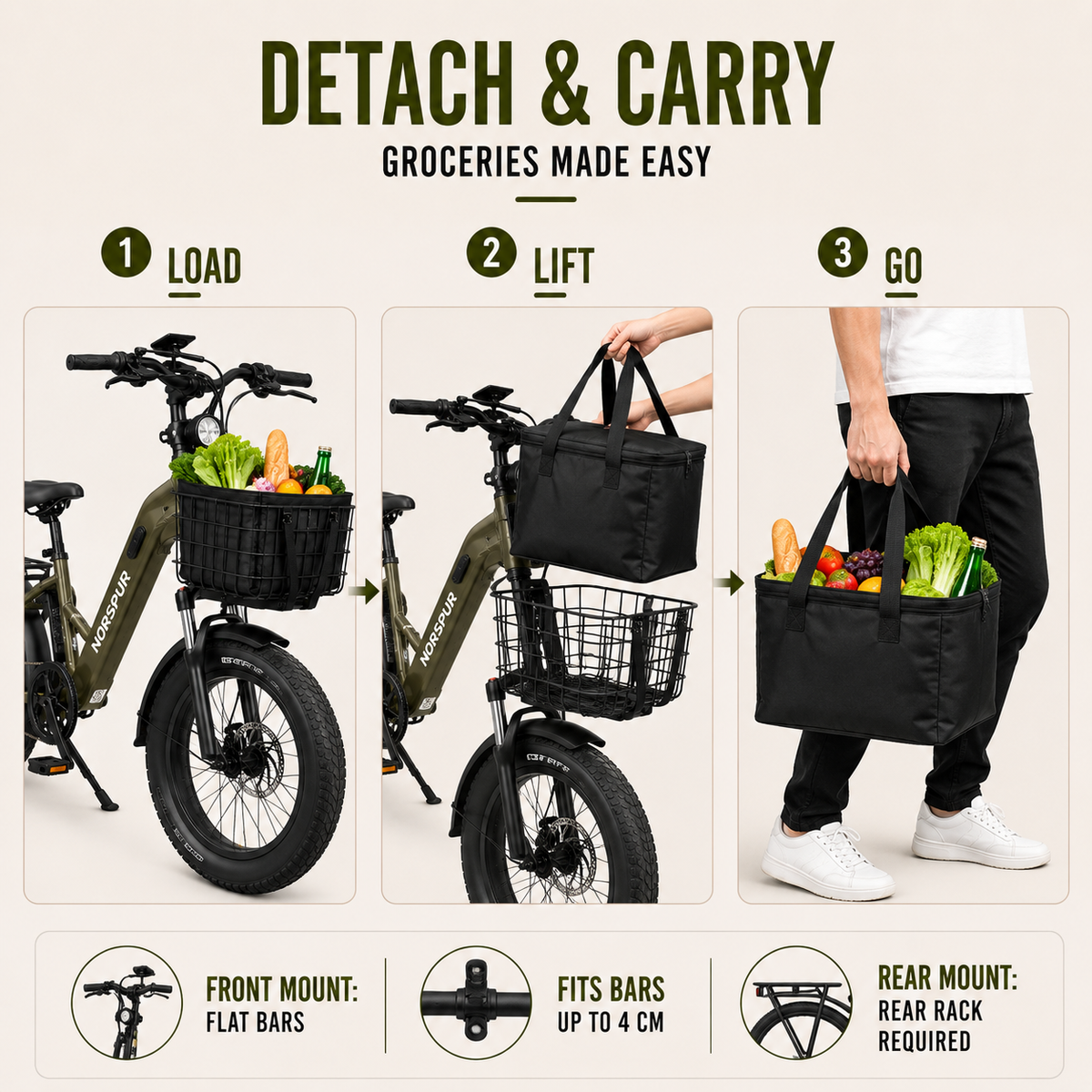 Thrives Outdoor | Veldrix Large Capacity Front and Rear Bike Basket