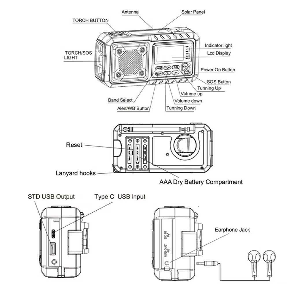 Emergency Radio