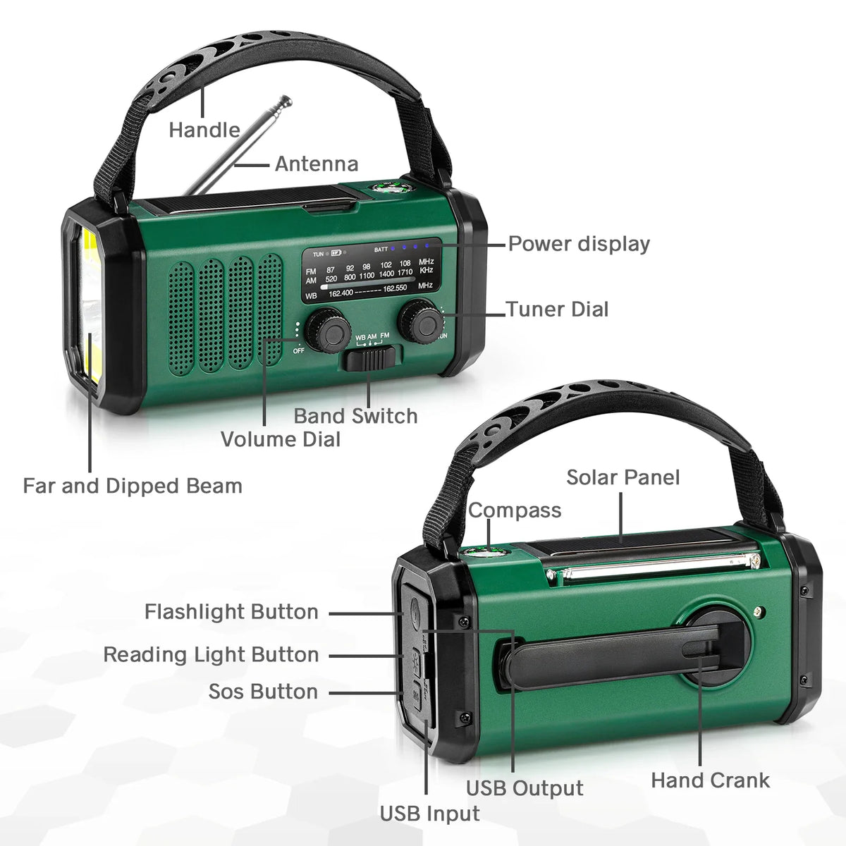Emergency Weather Radio - Solar & Hand Crank Generator - 10,000mAh Power Bank