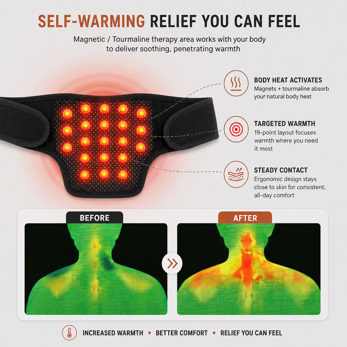 Thrives Outdoor | CerviGlow Self-Heating Neck Support