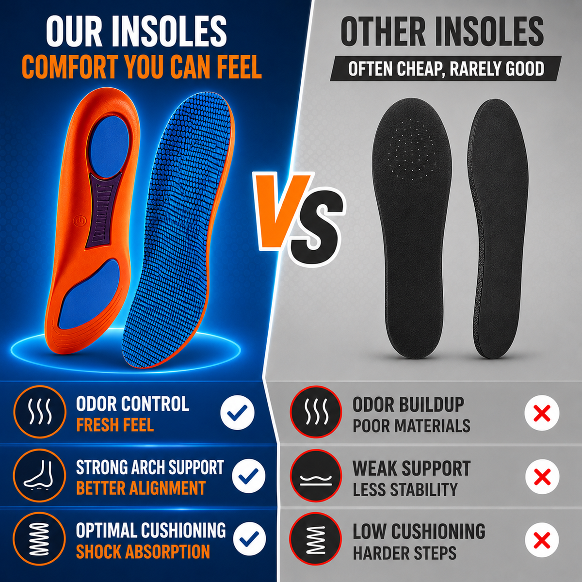 Thrives Outdoor | Orthopaedic Insoles for Heel Spurs and Flat Feet