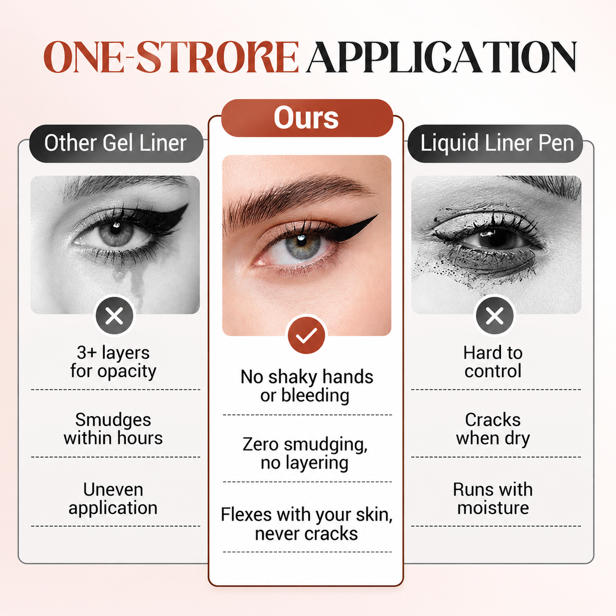 Gel Eyeliner - Waterproof Beachproof