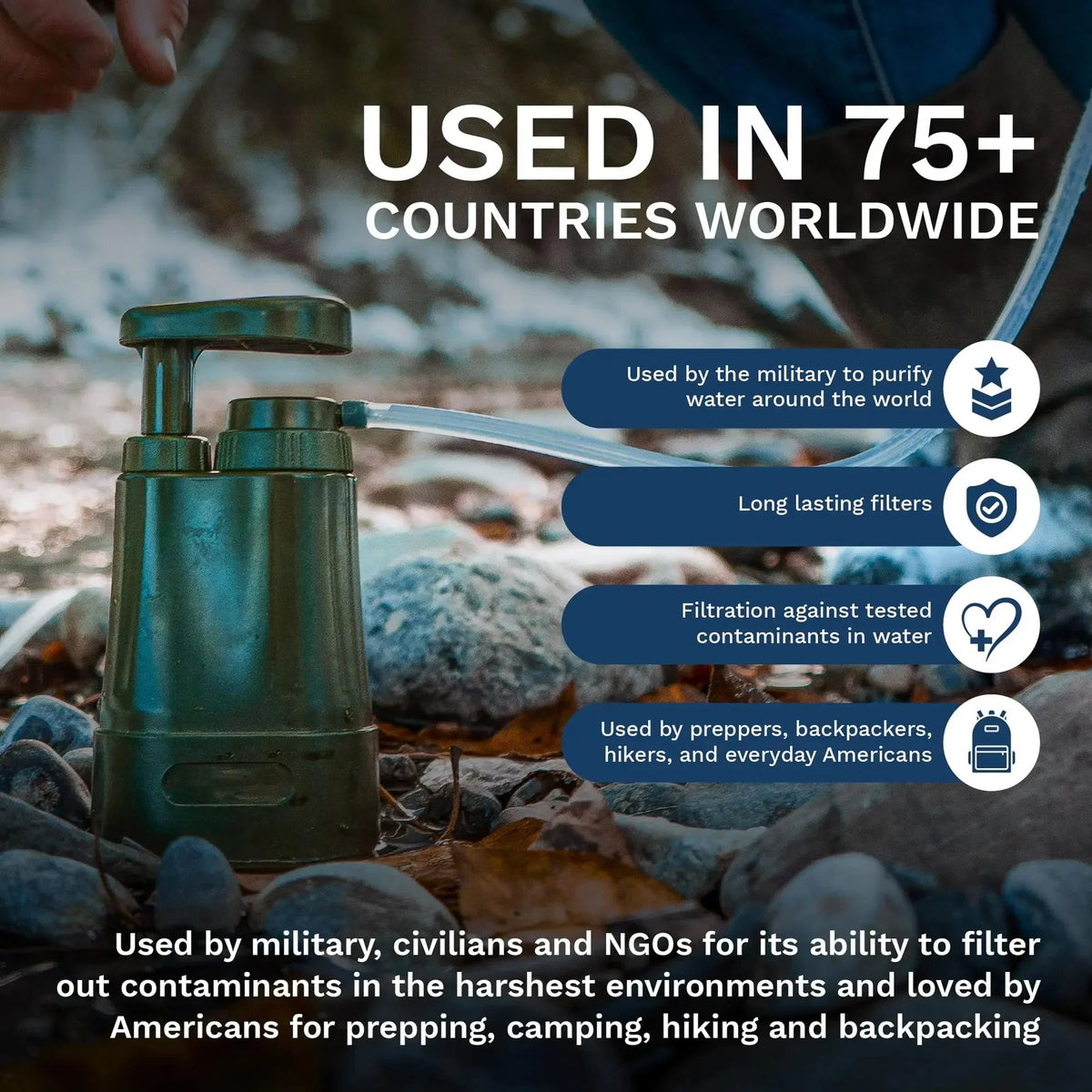 Portable Water Purifier with 0.01 Micron Filtration