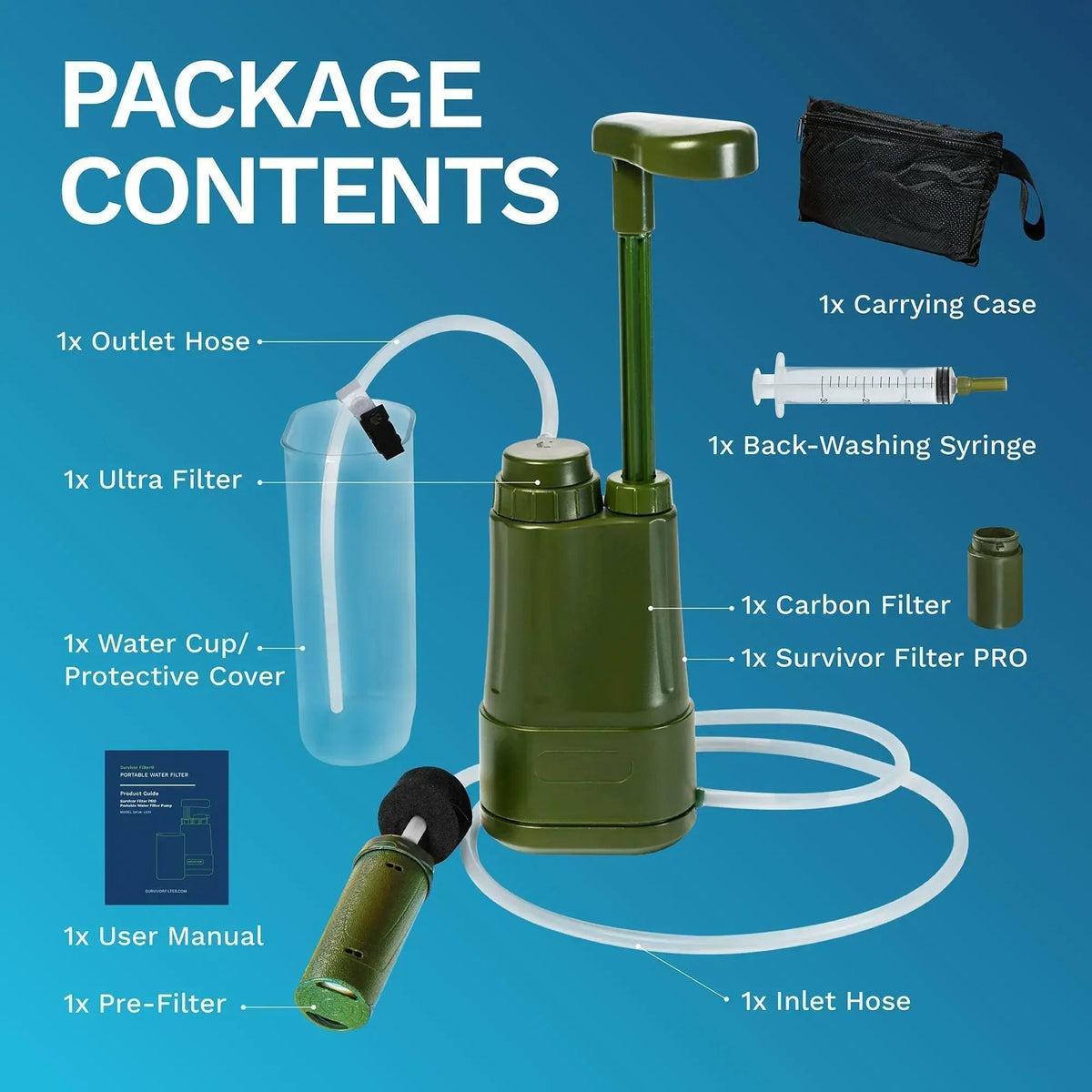 Portable Water Purifier with 0.01 Micron Filtration