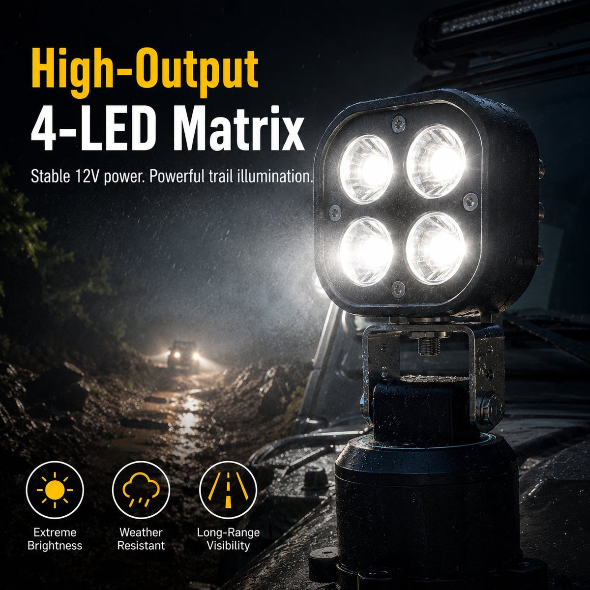 360° Omni-Directional Magnetic LED Pod Light, Portable Camping LED Work Light for Outdoor, Car, Emergency