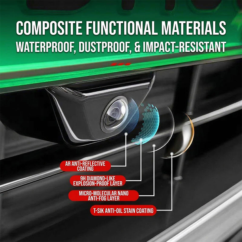 Lens Protection for Car Camera