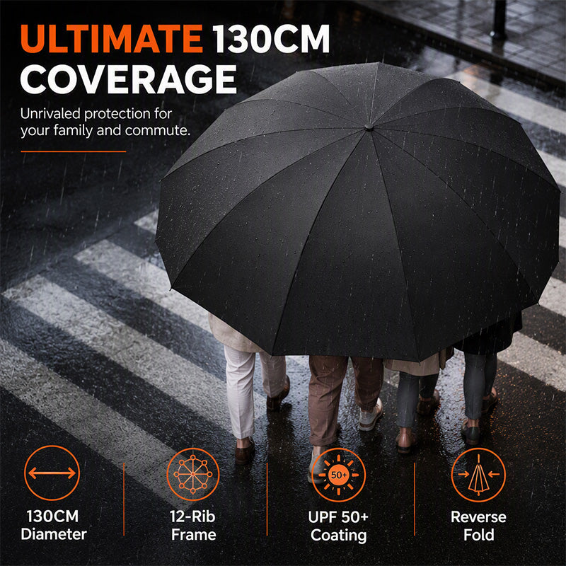 Extra Large Foldable Umbrella