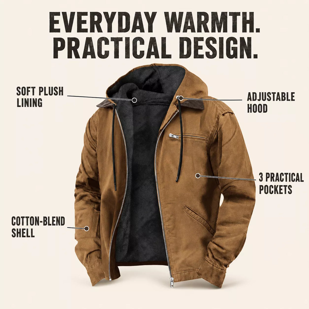 Men's Plush-Lined Hooded Work Jacket