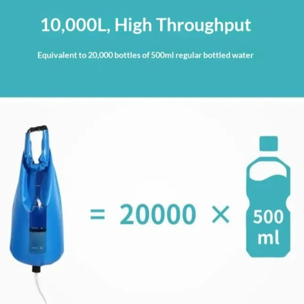 Gravity Water Filter