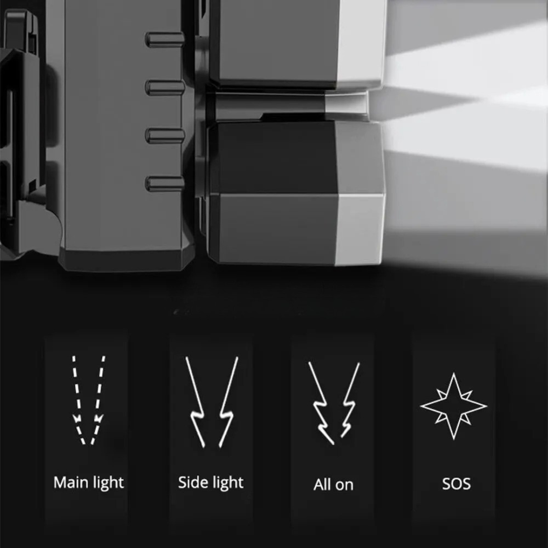 Thrives Outdoor | Lumivol Rechargeable LED Headlamp